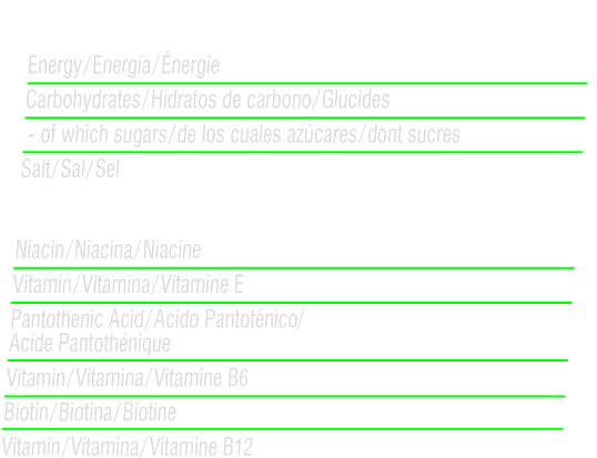 Nutrition Table